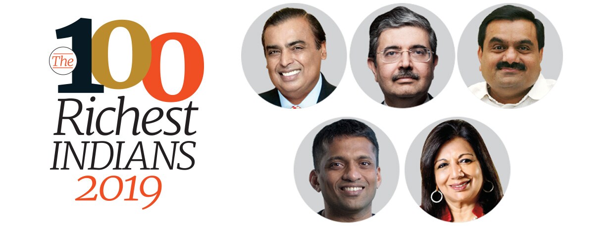 India Rich List 2019 - Forbes India Magazine